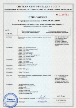 2020.02.06 Красный Сулин - Изделия системы водосточной: водосточные желоба, сливные трубы, фитинги.