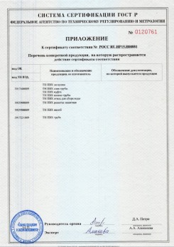 2020.02.06 Красный Сулин - Приложение 1 к сертификату изделия системы водосточной.